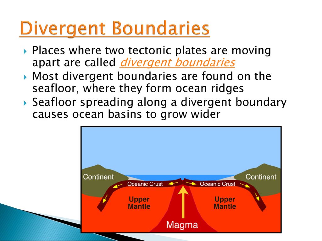 Theory of Plate Tectonics - ppt download